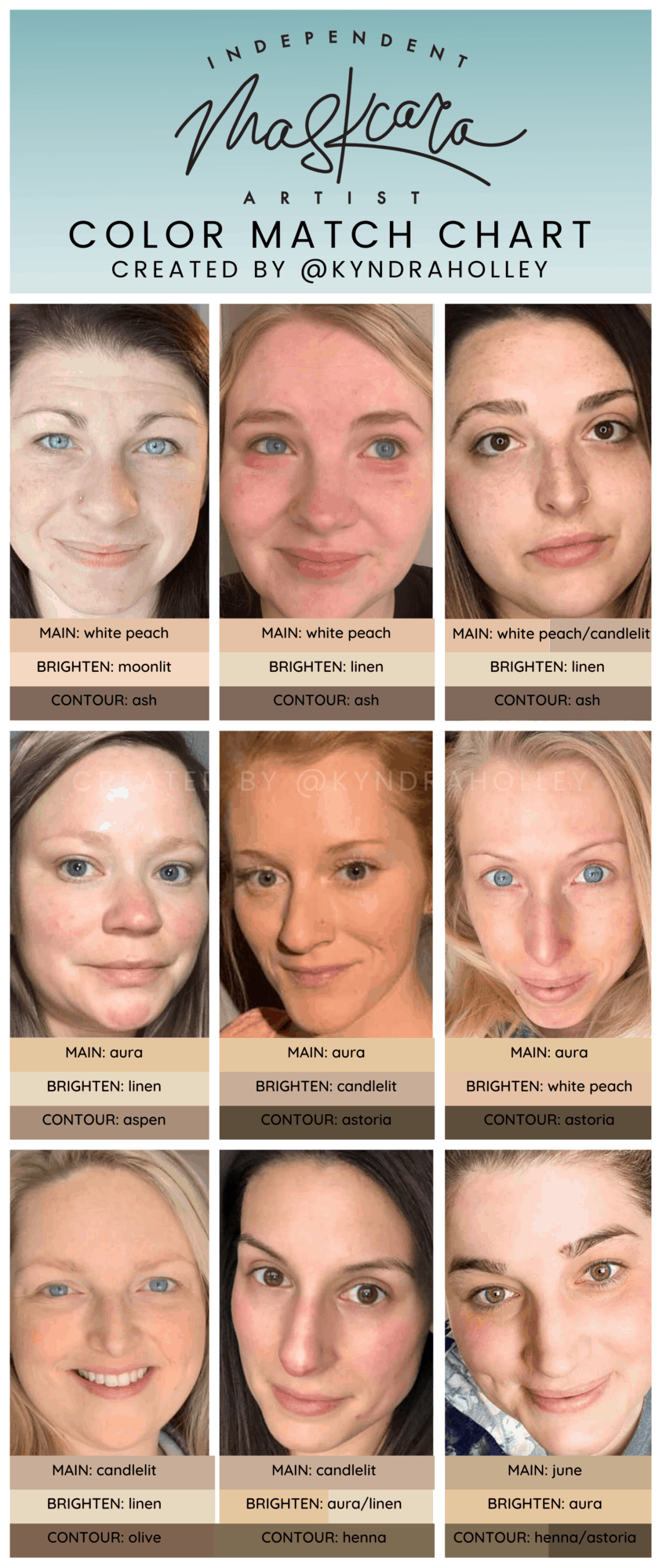 A portrait orientation graphic with a light teal ombre fade. At the top of the image, the text reads "Independent Maskcara Artist." Within the image are 9 selfies of women with light skin tones and their respective color match.